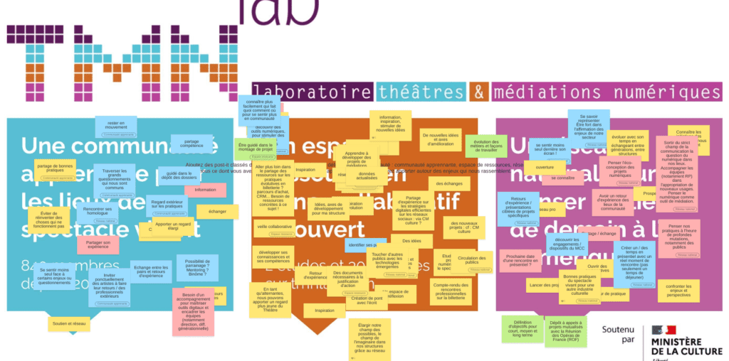 Restitution Café TMNlab | Stratégie numérique culturelle : tendances de la rentrée et perspectives 2023