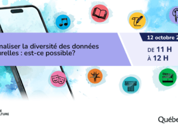 Normaliser la diversité des données culturelles : est-ce possible ? Restitution MLT Connecté 2023