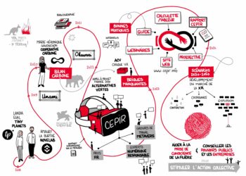 Métavers et XR : des outils et recommandations pour une filière plus responsable ? L’intiative CEPIR et le nouveau rapport du Shift project