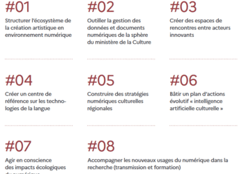 Pour un numérique culturel responsable et durable : la stratégie du Ministère de la Culture actualisée en 8 engagements et 24 défis