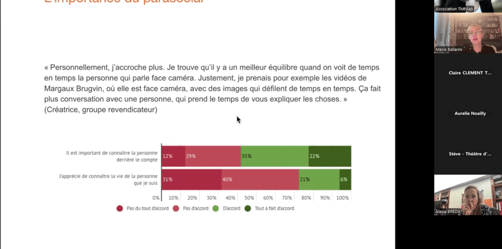 Café TMNlab : La création des contenus culturels sur les médias sociaux, entre médiation et communication