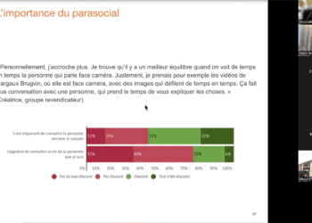 Café TMNlab : La création des contenus culturels sur les médias sociaux, entre médiation et communication