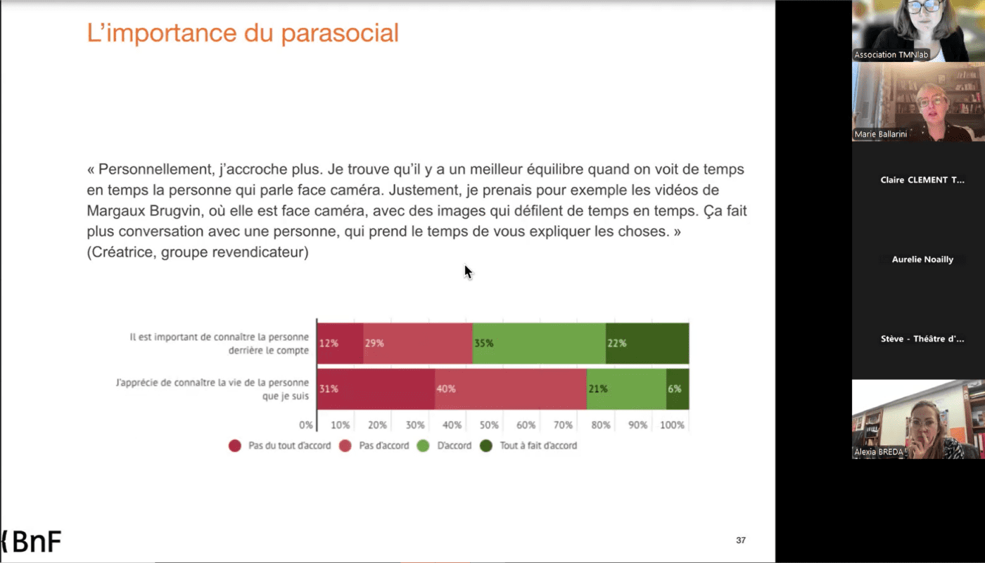 Café TMNlab : La création des contenus culturels sur les médias sociaux, entre médiation et communication