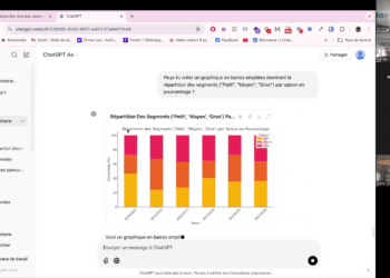 Café TMNlab : IA et data pour mieux connaître ses publics