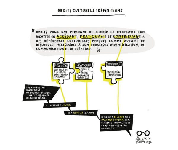 Café TMNlab : de quoi les droits culturels sont-ils le nom ?